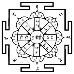 Ashtamatrika yantra