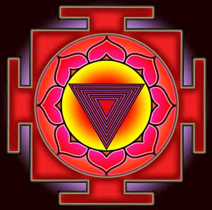 Ashtamatrika yantra